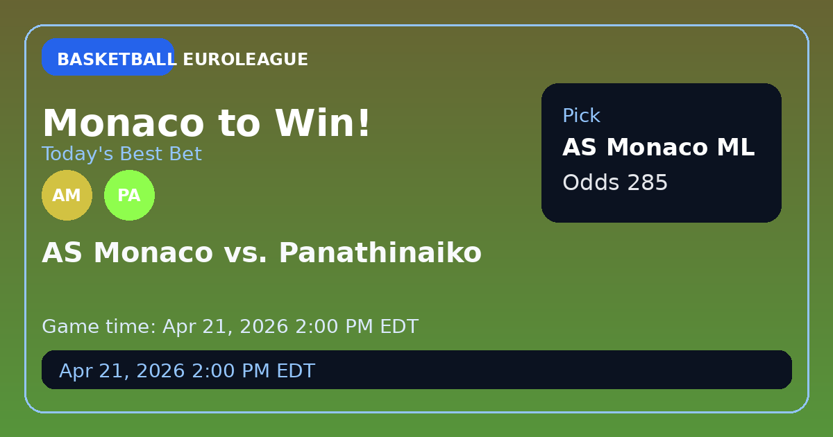 AS Monaco vs. Panathinaikos: Trust the Home Side
