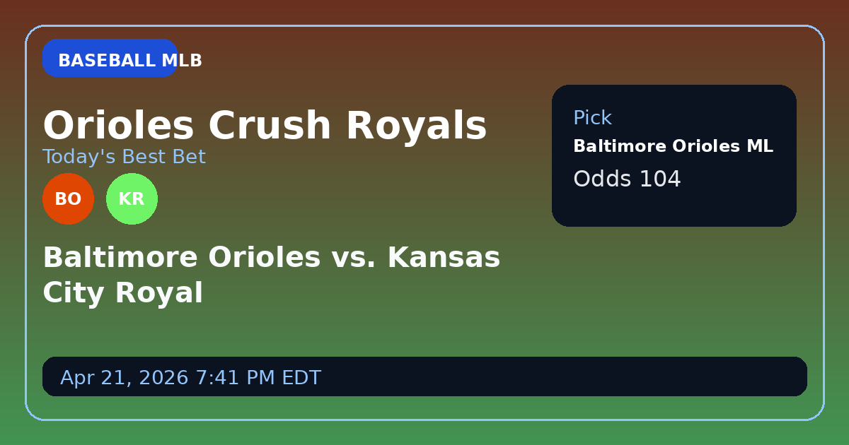 Baltimore Orioles Moneyline is a Lock in 2026 Showdown with Royals