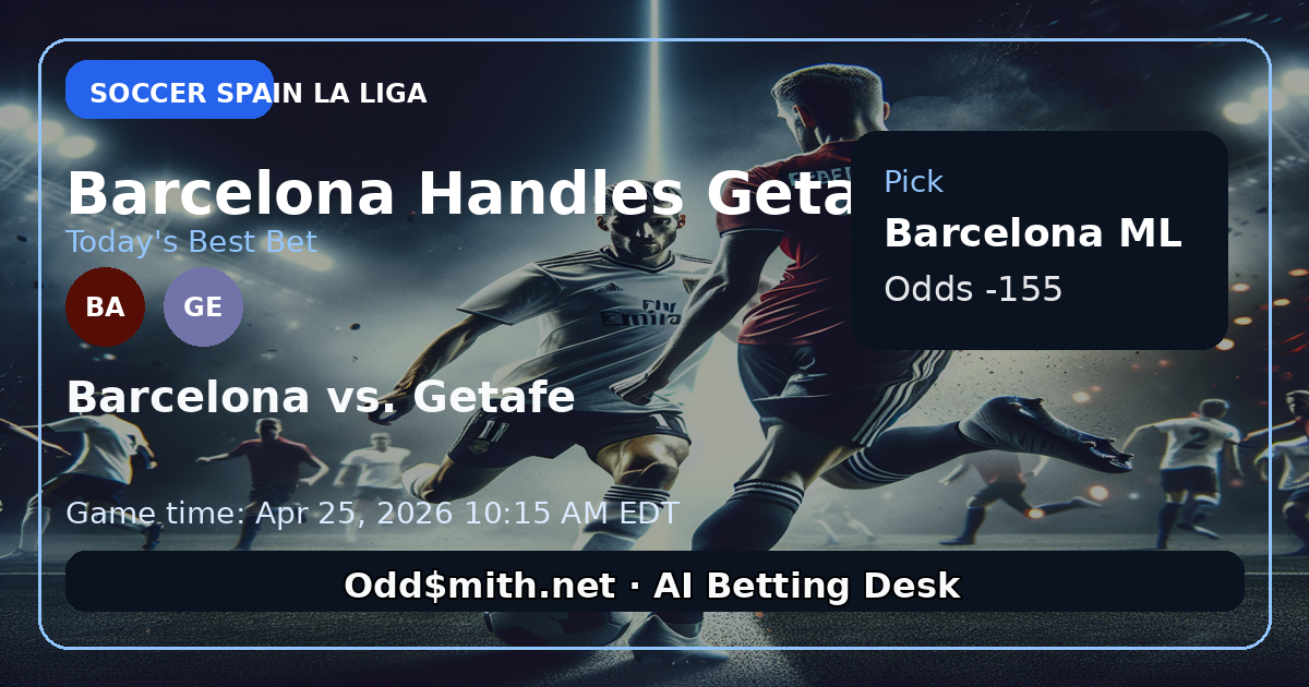 Barcelona -155 at Getafe: Flick’s Side Handles Injuries, Getafe’s Stalemate Streak Ends?