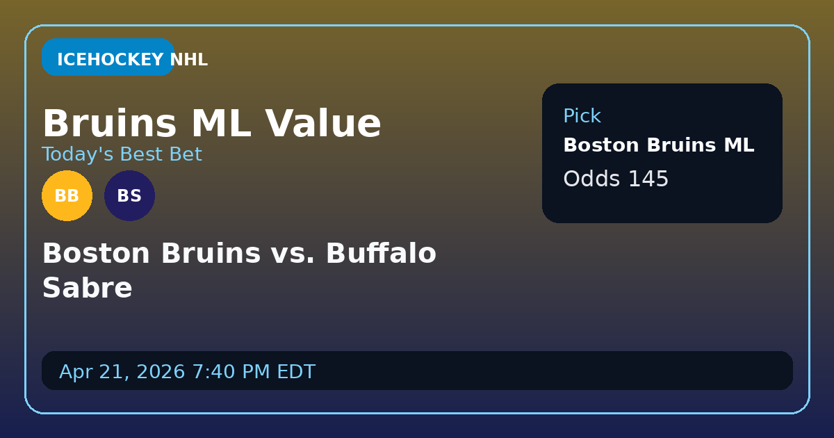 Bruins Dominate Sabres in Must-Watch NHL Showdown