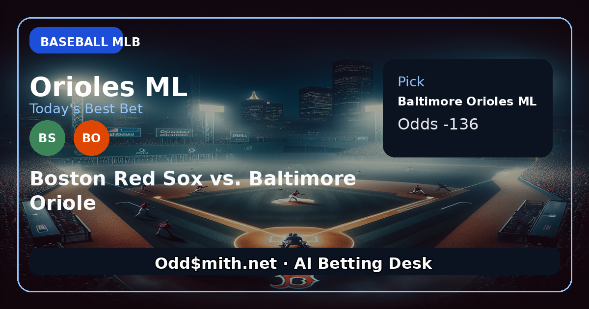 Baltimore Orioles ML (-136): A Steady Hand in a Wobbly Series