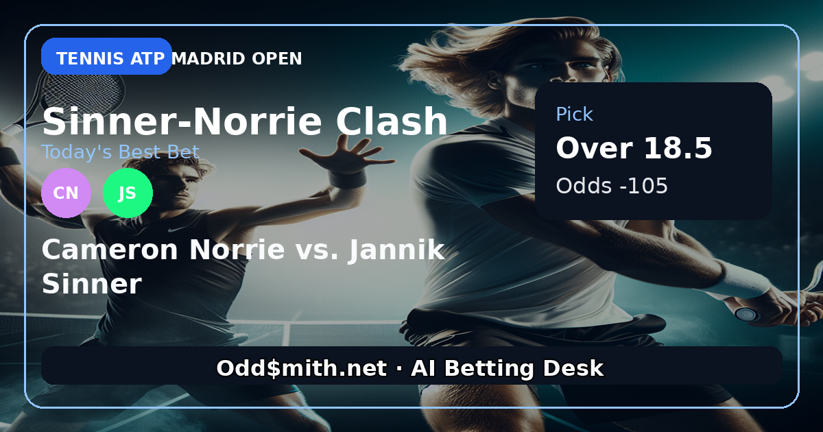 Over 18.5 Games: Sinner vs. Norrie Madrid Masters Prediction