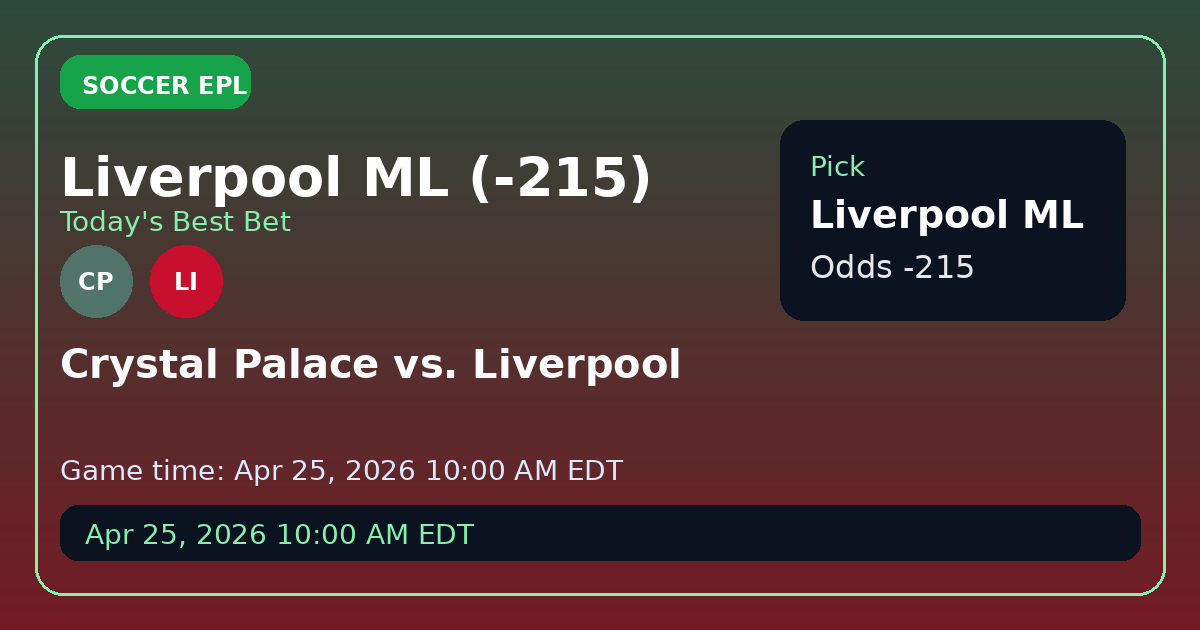 Liverpool's Steady Hand: Why the Reds Are the Clear Bet at Anfield