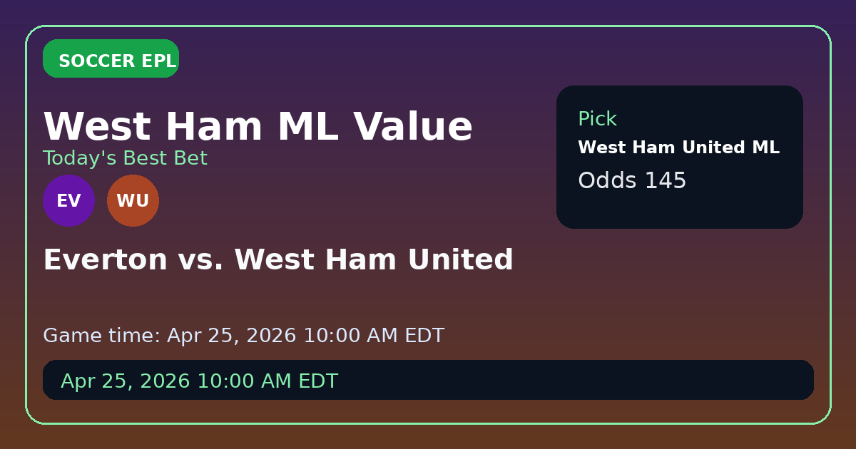 West Ham United to Outlast Everton in Relegation Clash – ML Pick at +145