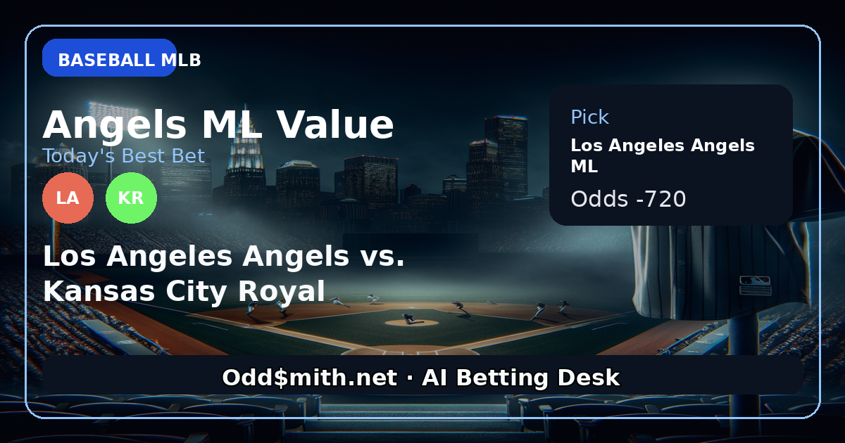 Angels Moneyline Value: Why KC's Seth Lugo is a Problem for Kansas City