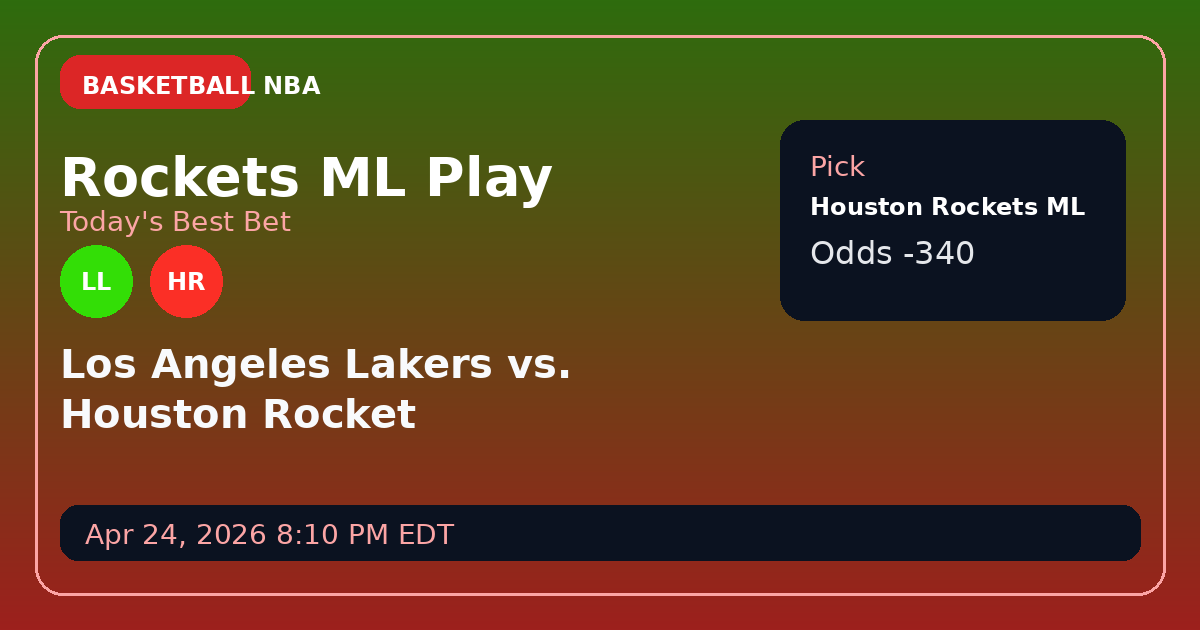 NBA Playoffs: Houston Rockets Moneyline Play in Game 3