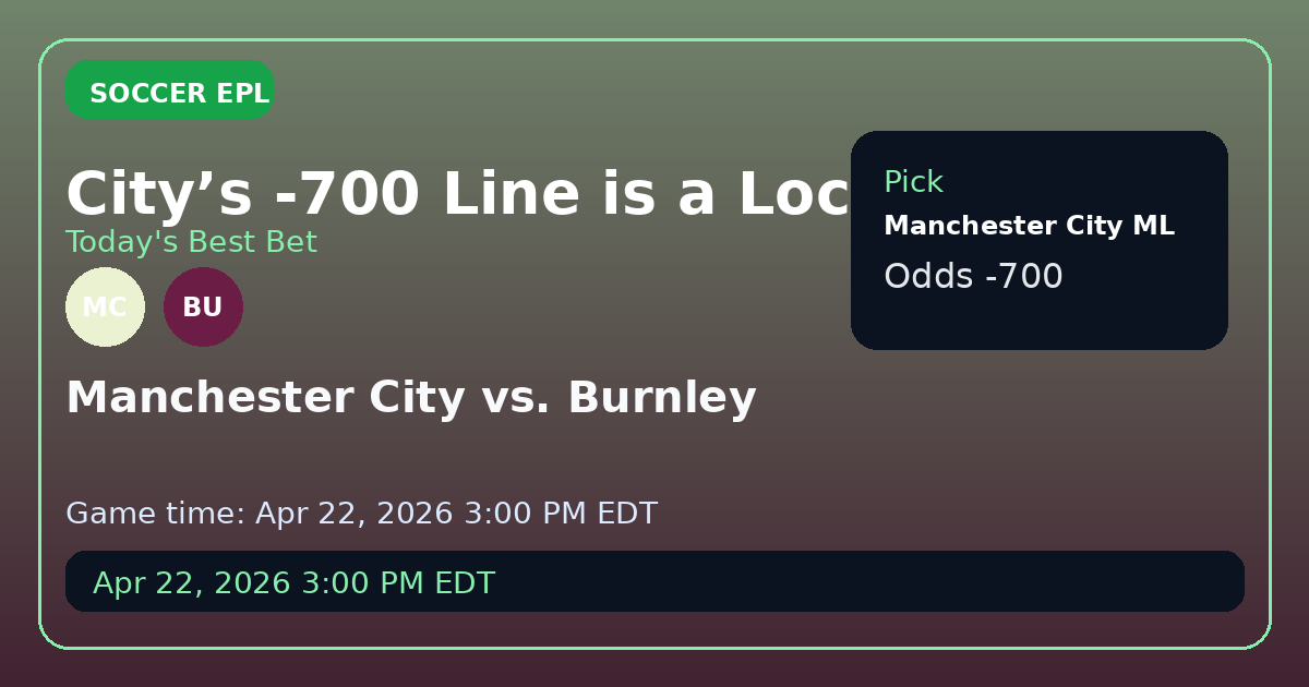 City Obliterates Burnley: Why the -700 Line is a Steal