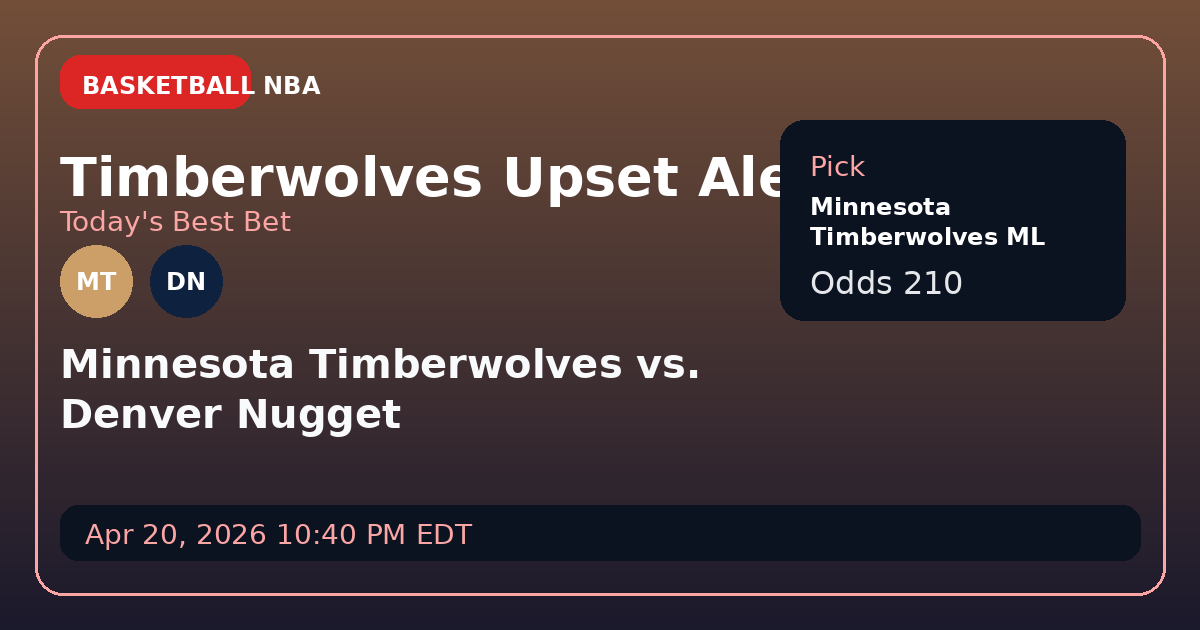 Timberwolves to Take Down Nuggets