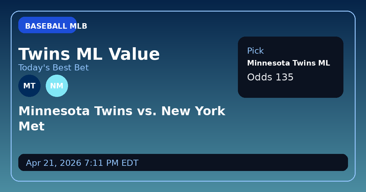 Twins Moneyline Play: Why Minnesota's Edge Can't Be Ignored