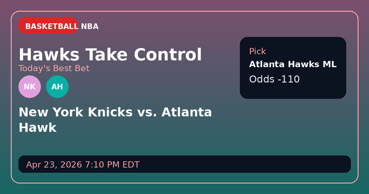 Hawks to Silence Knicks' Playoff Noise in Game 3