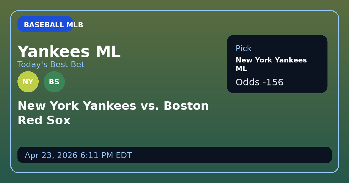 Yankees Dominate Red Sox in AL East Clash: Why the Moneyline Favors the Bombers