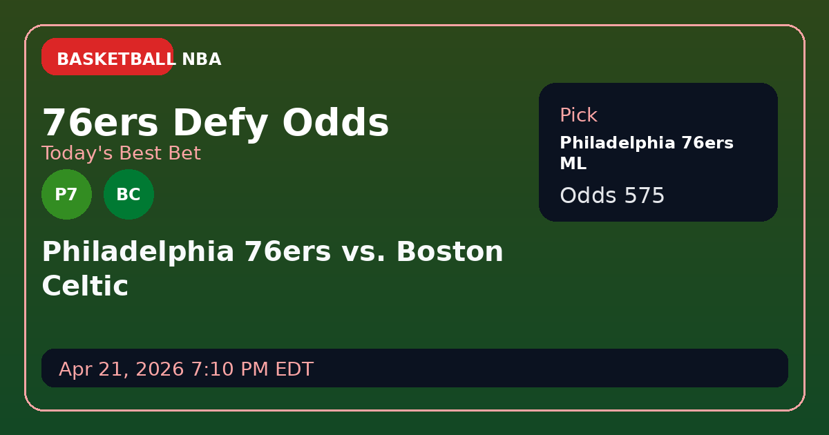 76ers to Shock the Garden: Why Philly’s Long Shot is the Smart Play