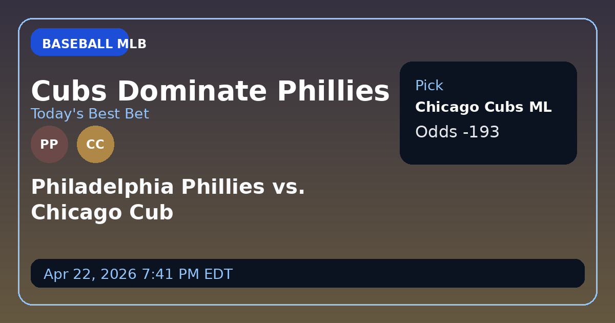 Cubs' Seven-Game Streak and Strong Pitching Make Them a Must-Take -193 ML Play