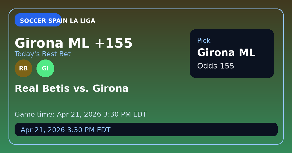 Girona to Upend Betis: Why the Underdogs Are the Smart Play