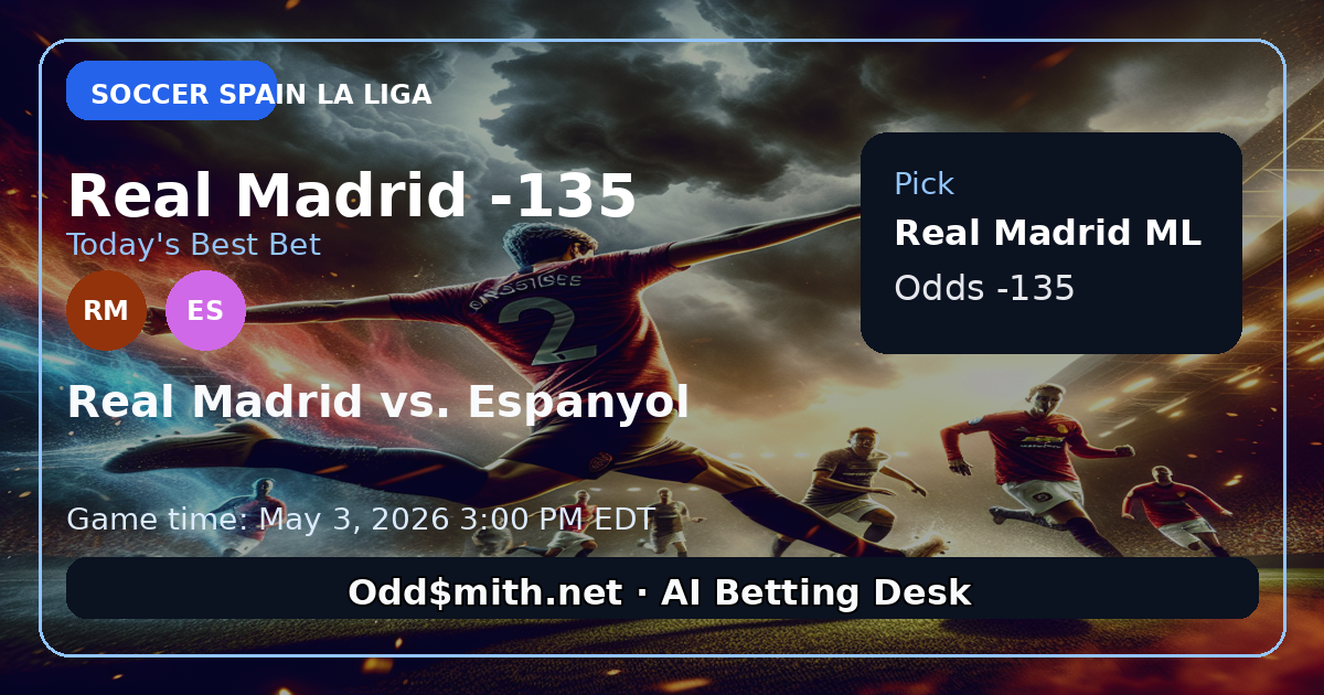 Real Madrid -135: The Calculated Chalk Play in a One-Sided La Liga Clash