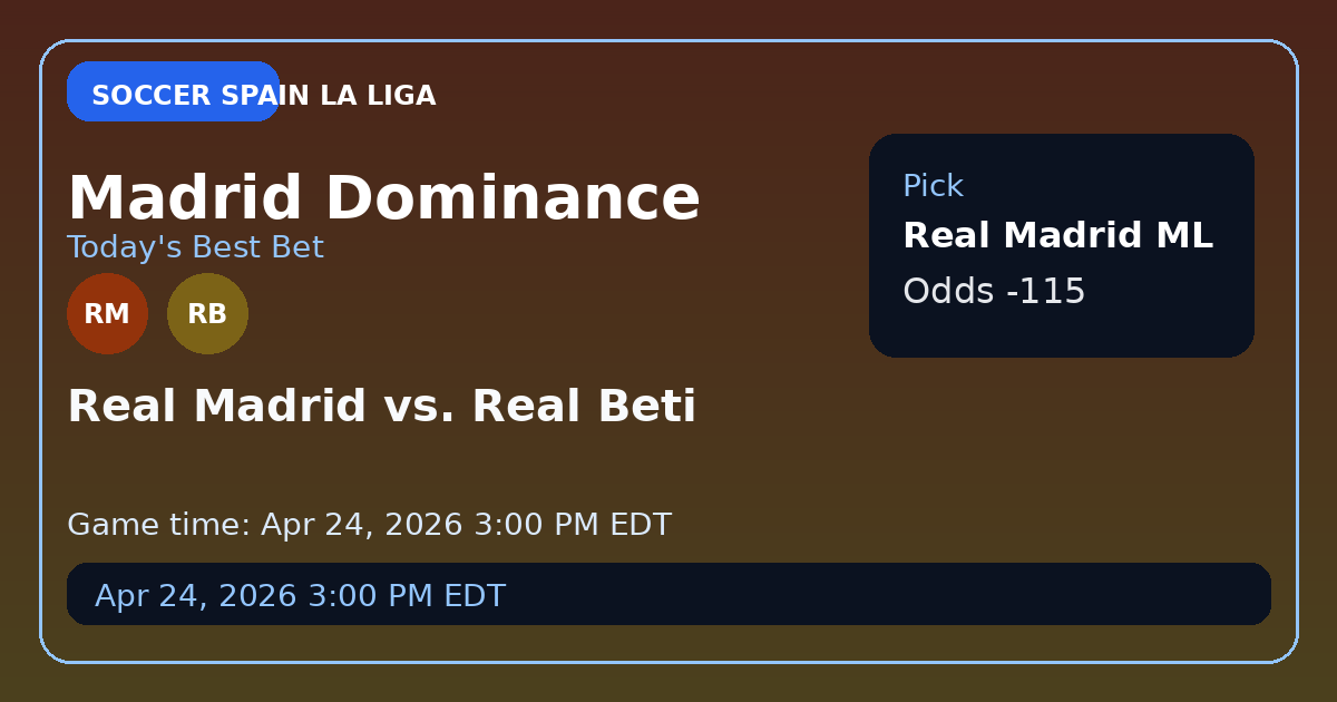 Real Madrid -115: Steady Hand in Seville