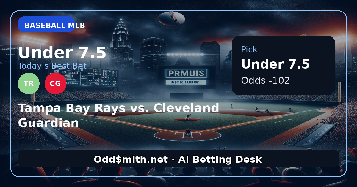 MLB: Rays vs. Guardians - Under 7.5 is the Sharpest Play