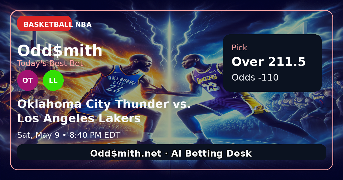 Oklahoma City Thunder vs. Los Angeles Lakers prediction: Over 211.5