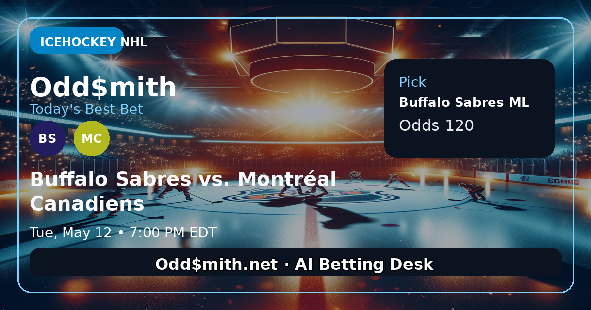 Buffalo Sabres vs. Montréal Canadiens prediction: Buffalo Sabres ML
