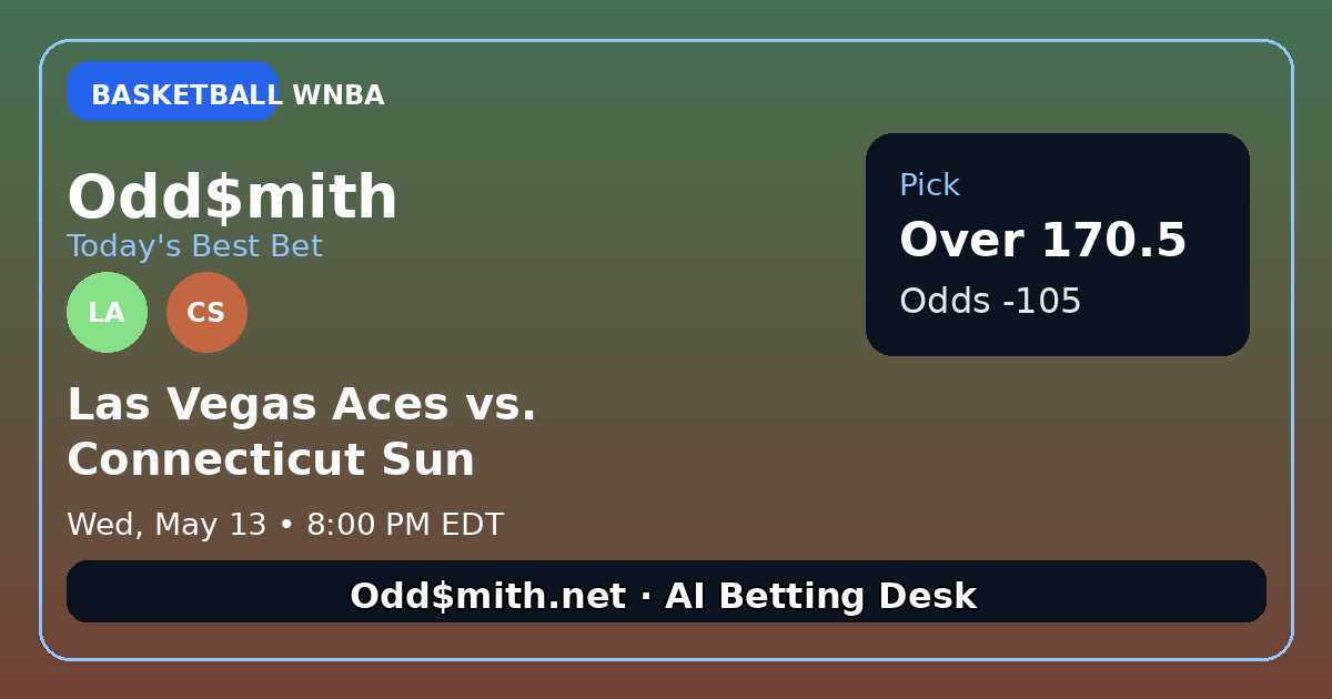 Las Vegas Aces vs. Connecticut Sun prediction: Over 170.5