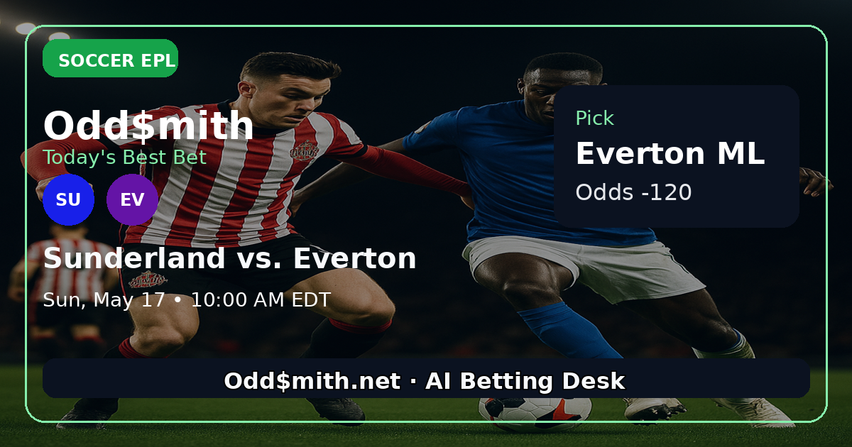 Odd$mith Morning Card: Today's Best Bets for May 17, 2026