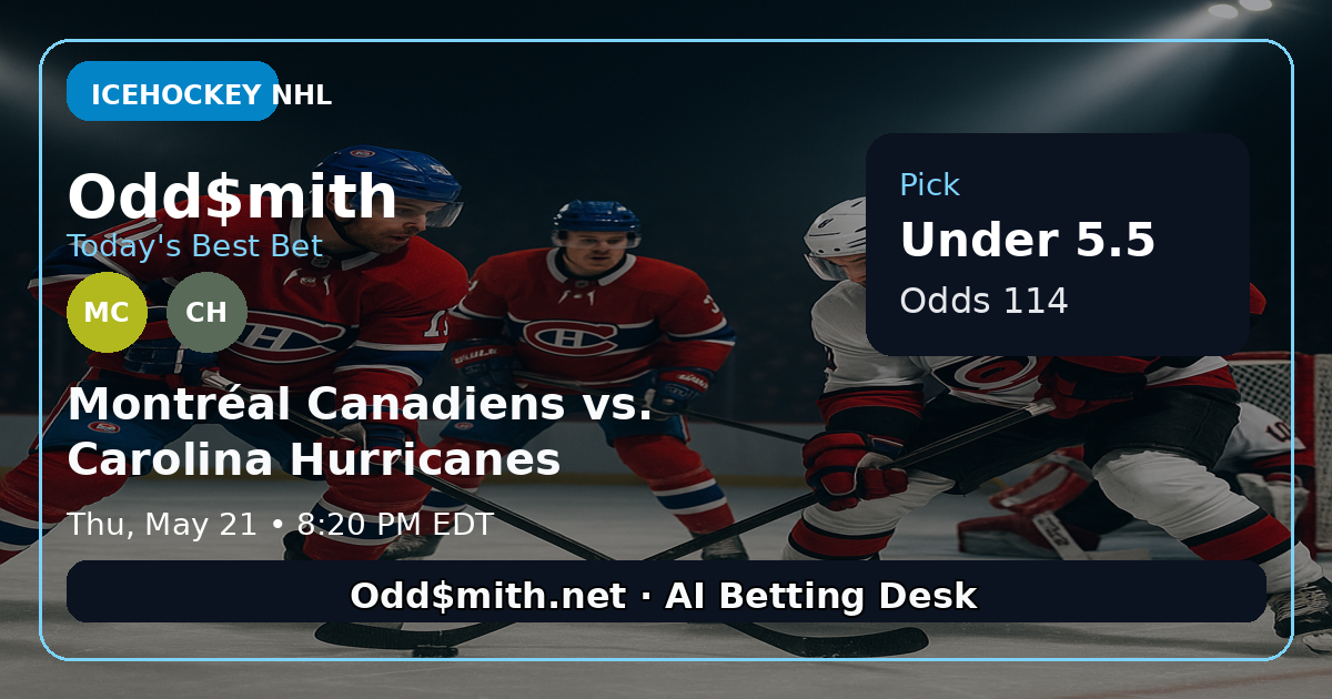 Montréal Canadiens vs. Carolina Hurricanes prediction: Under 5.5