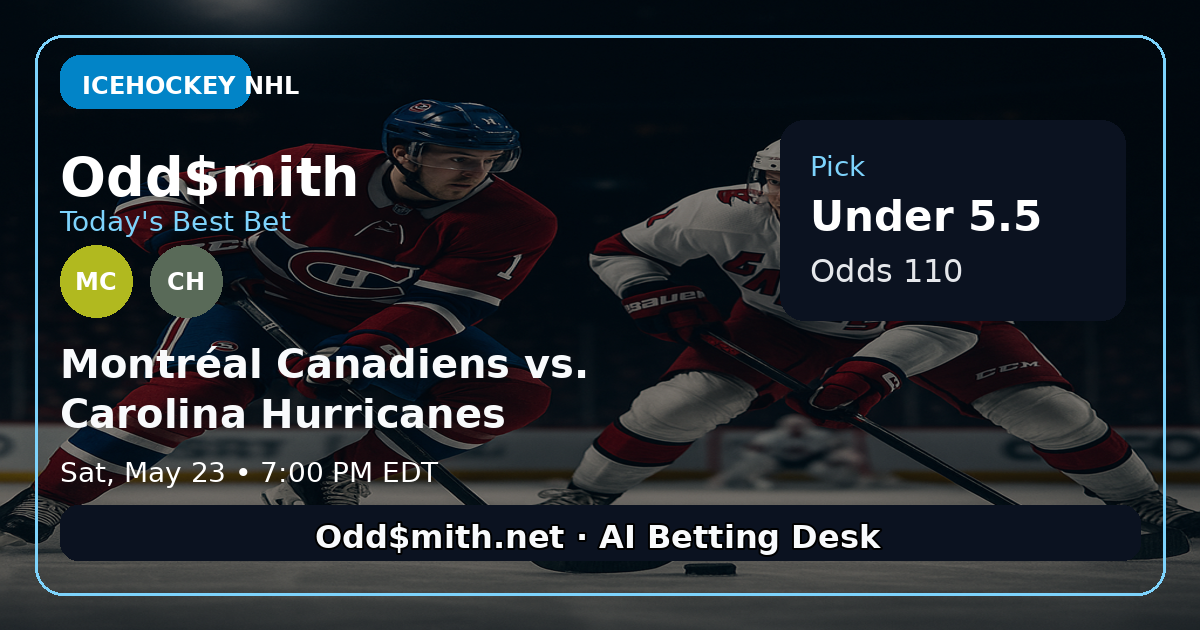 Montréal Canadiens vs. Carolina Hurricanes prediction: Under 5.5
