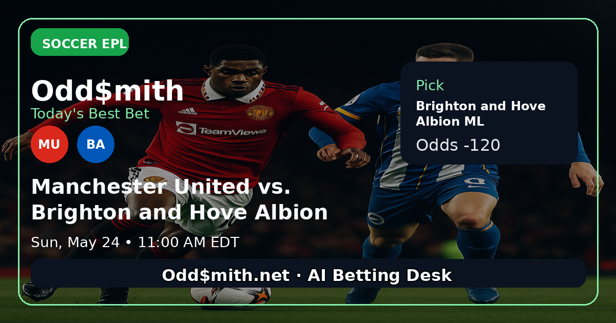 Manchester United vs. Brighton and Hove Albion prediction: Brighton and Hove Albion ML