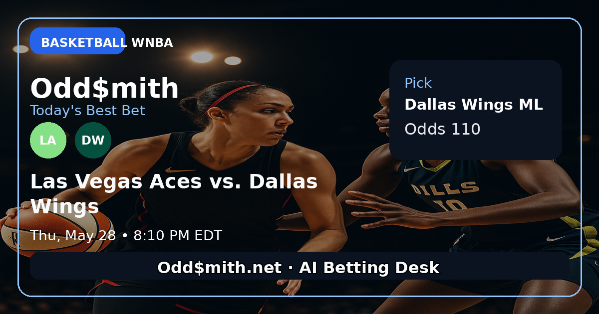 Dallas Wings ML