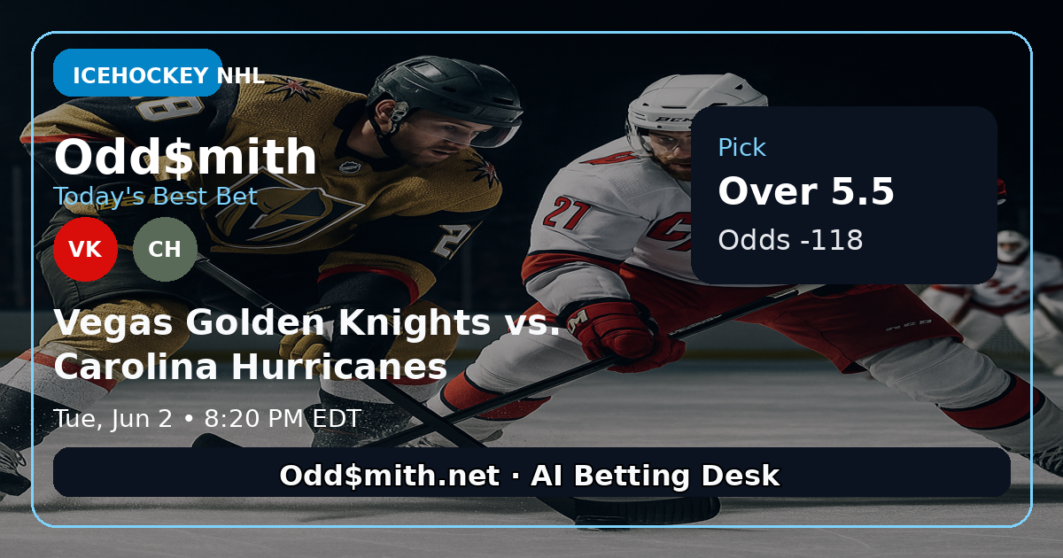 Odd$mith Morning Card: Today's Best Bets for June 2, 2026