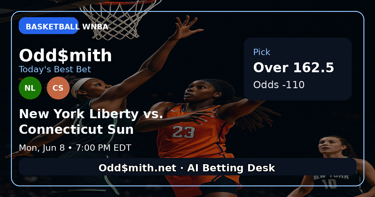 Over 162.5