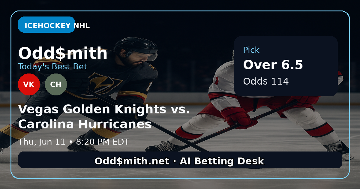 Odd$mith Morning Card: Today's Best Bets for June 11, 2026
