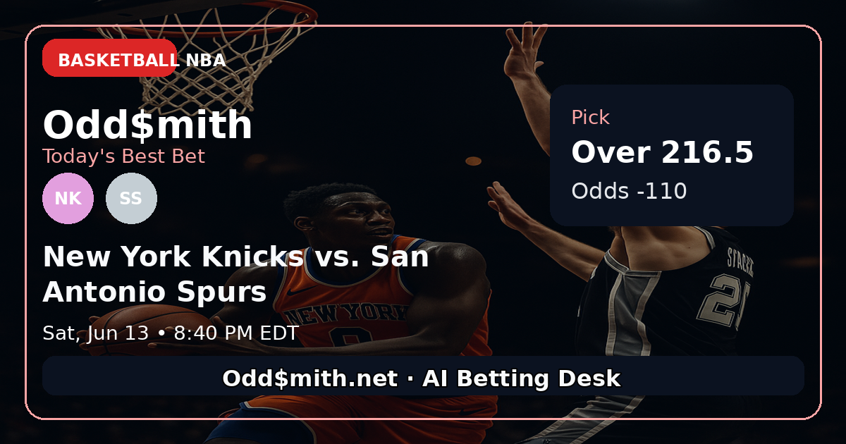 Odd$mith Morning Card: Today's Best Bets for June 12, 2026