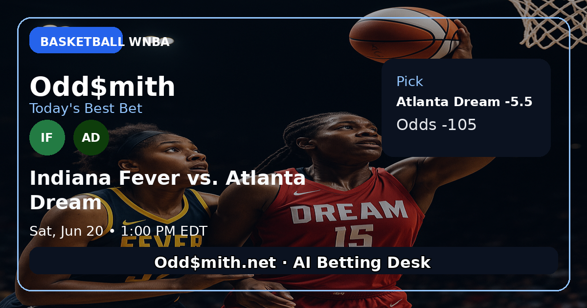 Atlanta Dream -5.5