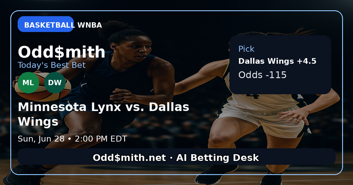 Dallas Wings +4.5