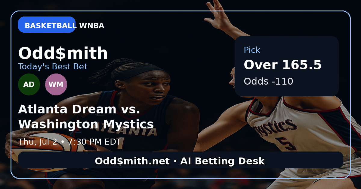 Atlanta Dream vs. Washington Mystic prediction: Over 165.5