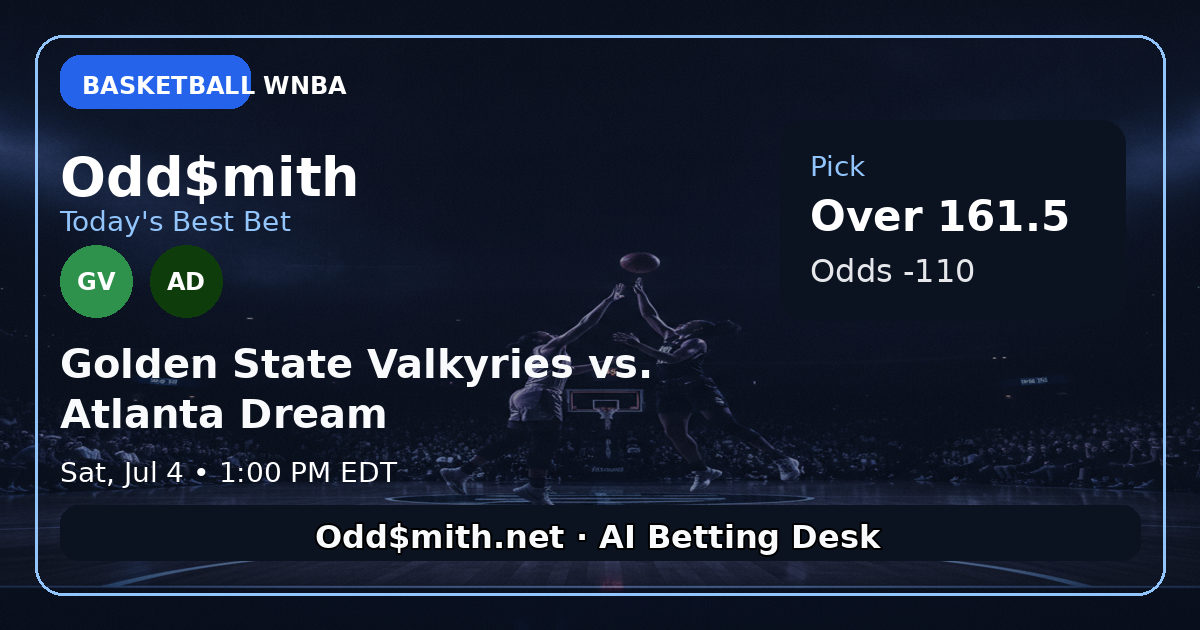 Golden State Valkyries vs. Atlanta Dream prediction: Over 161.5