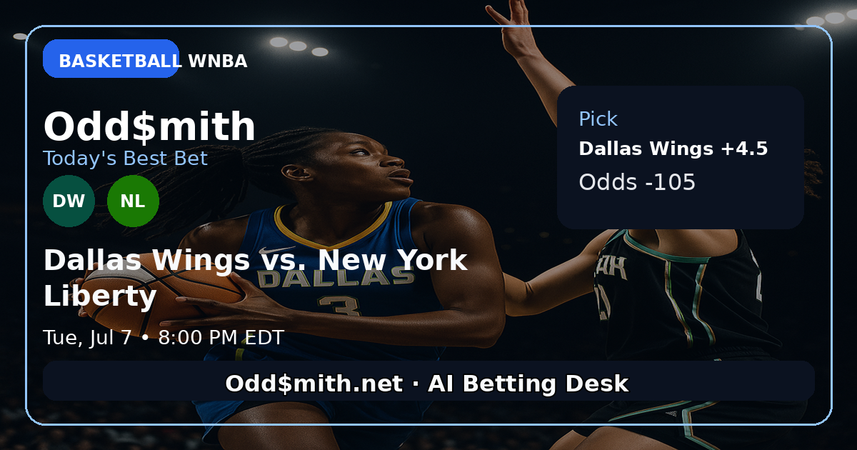 Odd$mith Morning Card: Today's Best Bets for July 7, 2026