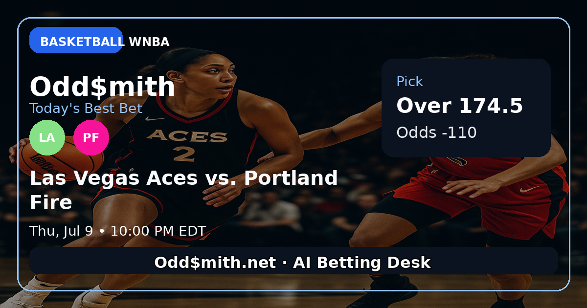 Las Vegas Aces vs. Portland Fire prediction: Over 174.5
