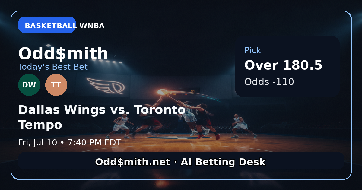 Odd$mith Morning Card: Today's Best Bets for July 10, 2026