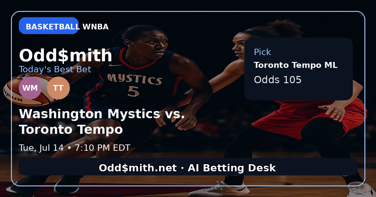 Washington Mystics vs. Toronto Tempo prediction: Toronto Tempo ML