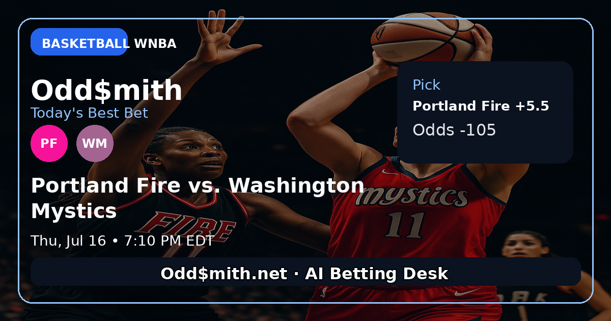 Portland Fire +5.5