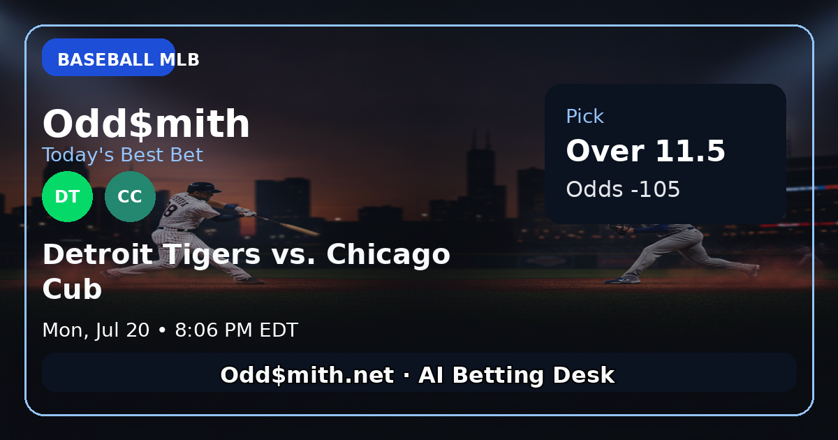 Odd$mith Morning Card: Today's Best Bets for July 20, 2026