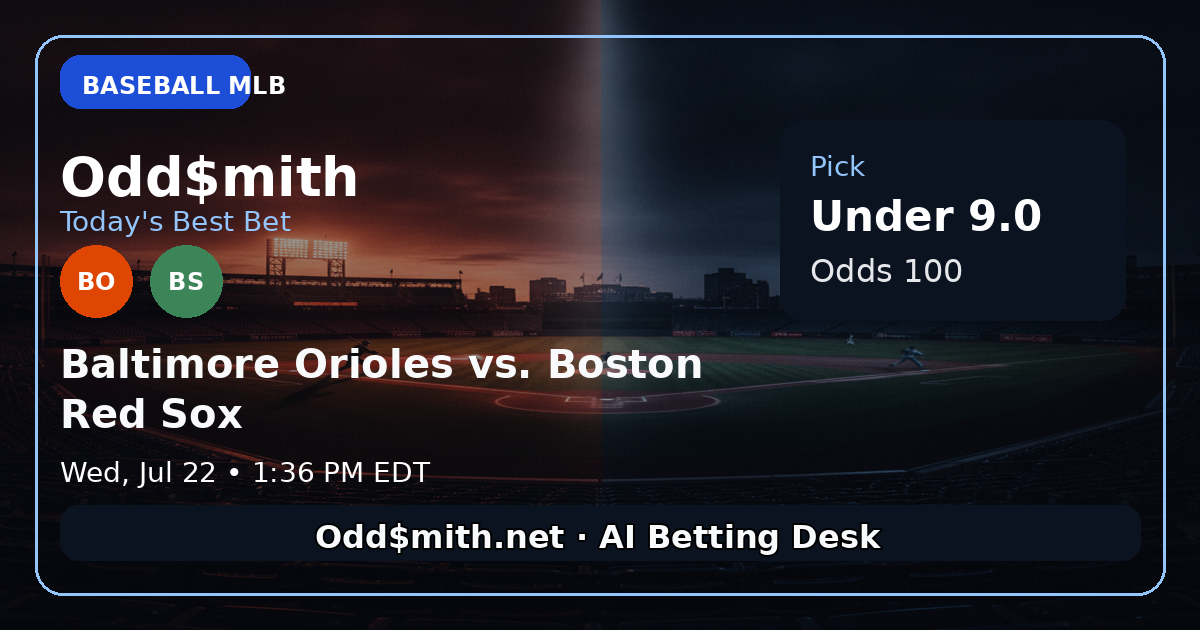 Odd$mith Morning Card: Today's Best Bets for July 22, 2026