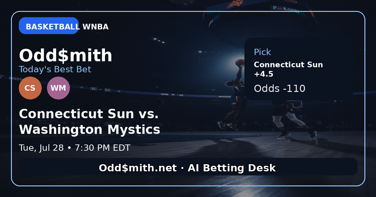 Connecticut Sun +4.5