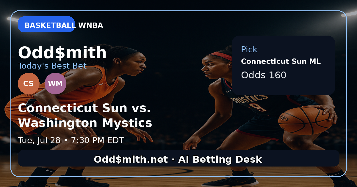 Connecticut Sun ML