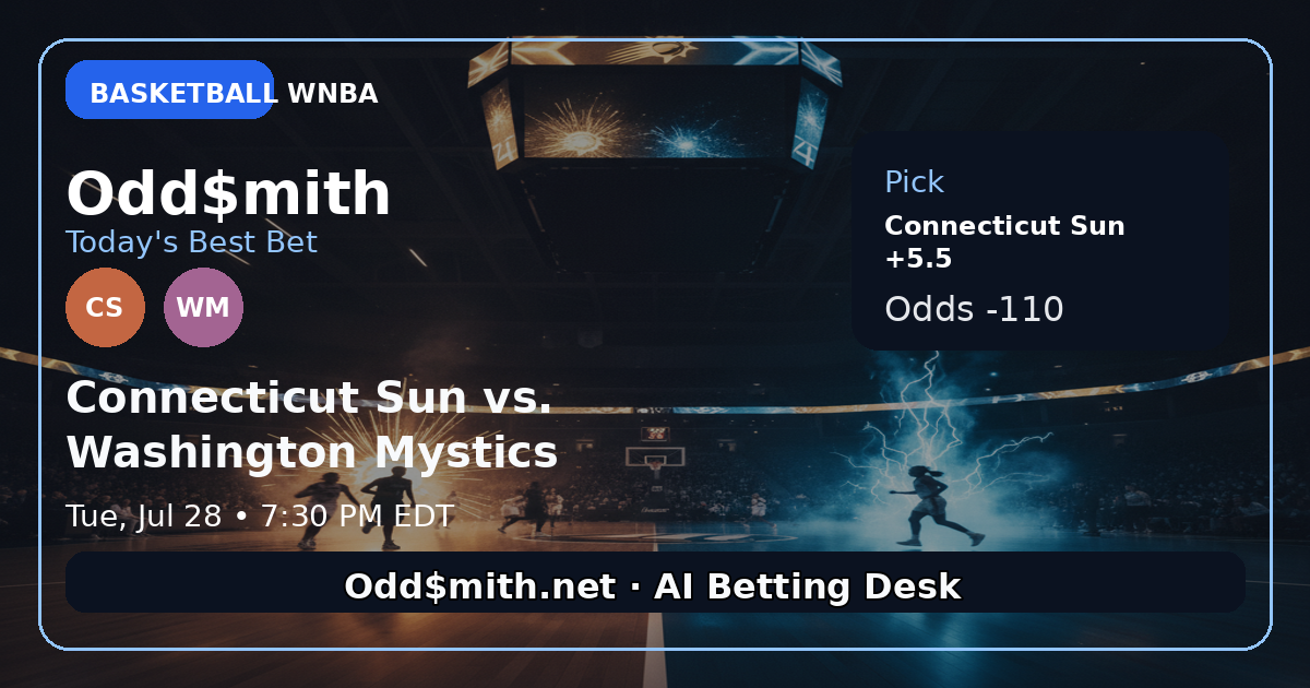 Connecticut Sun +5.5