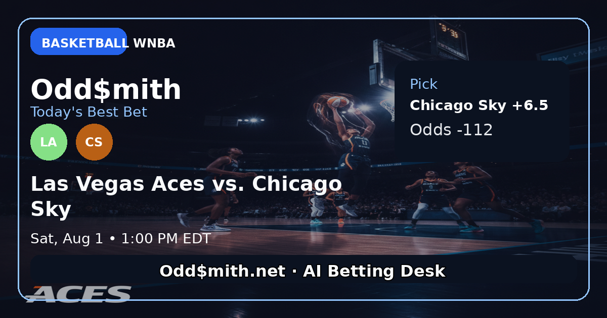 Odd$mith Morning Card: Today's Best Bets for August 1, 2026