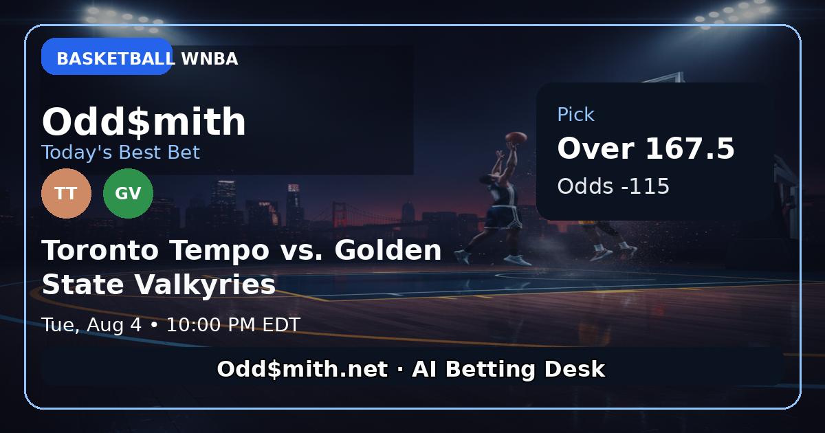 Toronto Tempo vs. Golden State Valkyrie prediction: Over 168.5
