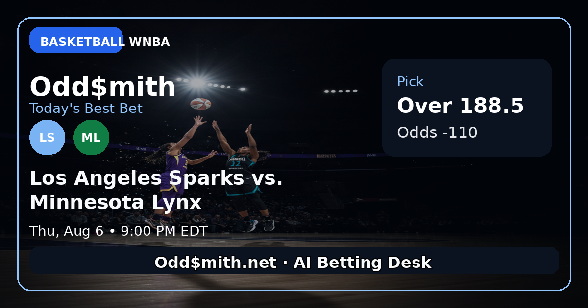 Sparks and Lynx Clash in Rebounding Battle